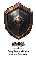 Current Rank